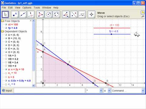 Linear Programming with GeoGebra - Educator
