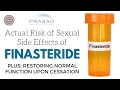 Risks and Recovery of Possible Sexual Side Effects from Finasteride