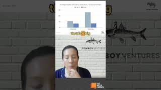 Famous The Decline of Enterprise   TWiST E1887 Wealth