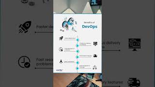 Benefits Of devOps(Check Description) #devops #viralvideo #viral #shorts #coding
