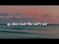 NEW SONG OUT NOW Music Popmusic 2025 Explore Viral Love Englishsongs Likeforlikes Views NEW SONG OUT NOW Music Popmusic 2025 Explore Viral Love Englishsongs Likeforlikes Views