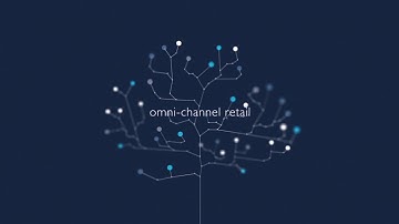 Smollan ECommerce Solutions