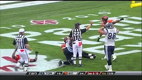 Most Embarrassing Fails in Sports History