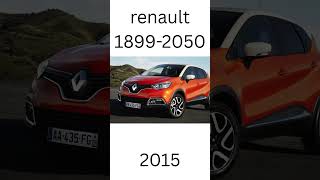 The Complete Evolution of Renault (1899-2050) | From Vintage Pioneers & Hot Hatch Legends