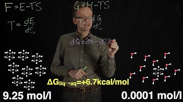 Lecture 04, concept 03: Solving for S and H from G