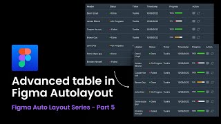 Advanced tables using autolayout - Project Auto Layout Part 5
