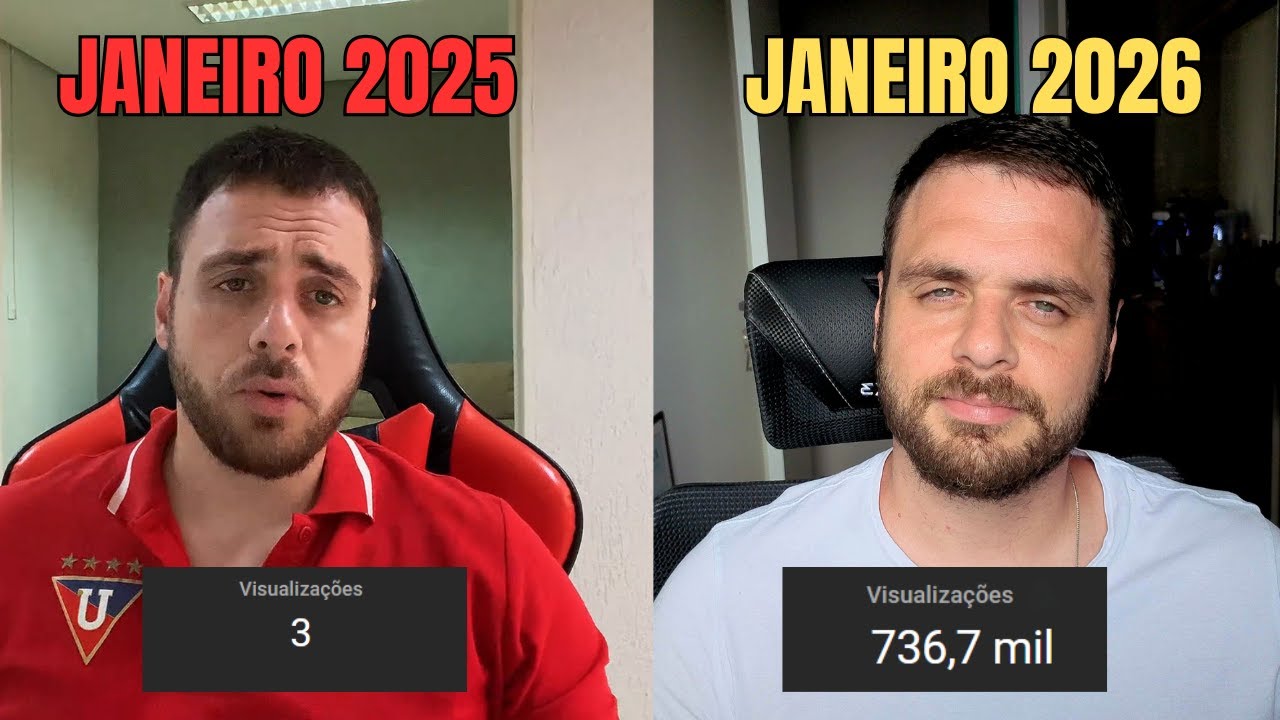 1 Ano de Youtube: O Quanto minha vida mudou ?