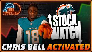 Chris Bell set to make his Debut?! | Stock Up & Down! Chris Bell set to make his Debut?! | Stock Up & Down!