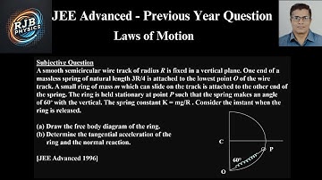 A smooth semicircular wire track of radius R is fixed in a vertical plane. One end of a massless.