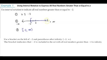 Math 10 2.7 Example 1 Using Interval Notation to Express All Real Numbers Greater Than or Equal to a