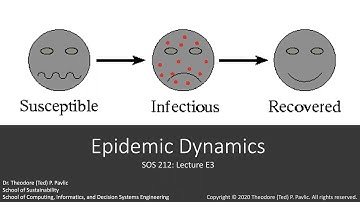 SOS 212: Lecture E3 (2020-03-19) - Epidemic Modeling (SIR, etc.) and Scenario Planning w/ Simulation