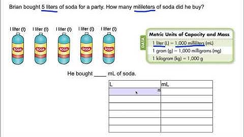 Lesson 13-5: Equivalence with Metric Units of Capacity and Mass