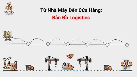 Quy Trình Logistics: Hàng Hóa Đi Từ Nhà Máy Đến Cửa Hàng Như Thế Nào?