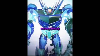 Top 16 Strongest characters in Transformers Prime | IB:@ShaksEdits & @2.0Transformers | #shorts
