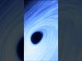 NASA Recorded THIS in Space 👂 The Scariest Sounds Ever😱 #space #nasa #facts #foryou #jupiter