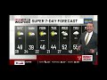 Weather forecast update from Chief Meteorologist Wes Wyatt @weswyattweather 