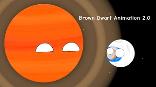 Brown Dwarf Animation #ngoisao #vutru @Redstar229