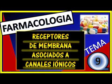 TEMA 9.- CANALES IONICOS: Estructura Molecular, Tipos de Canales Ionicos y Mecanismo De Señalización