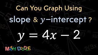 [Bite-Size Guide] Graphing “𝑦 = 4𝑥 – 2” Using Slope and 𝑦-intercept | Step-by-Step Algebra