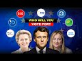 European Political Issues Quiz