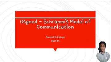 Osgood - Schramm Model of Communication