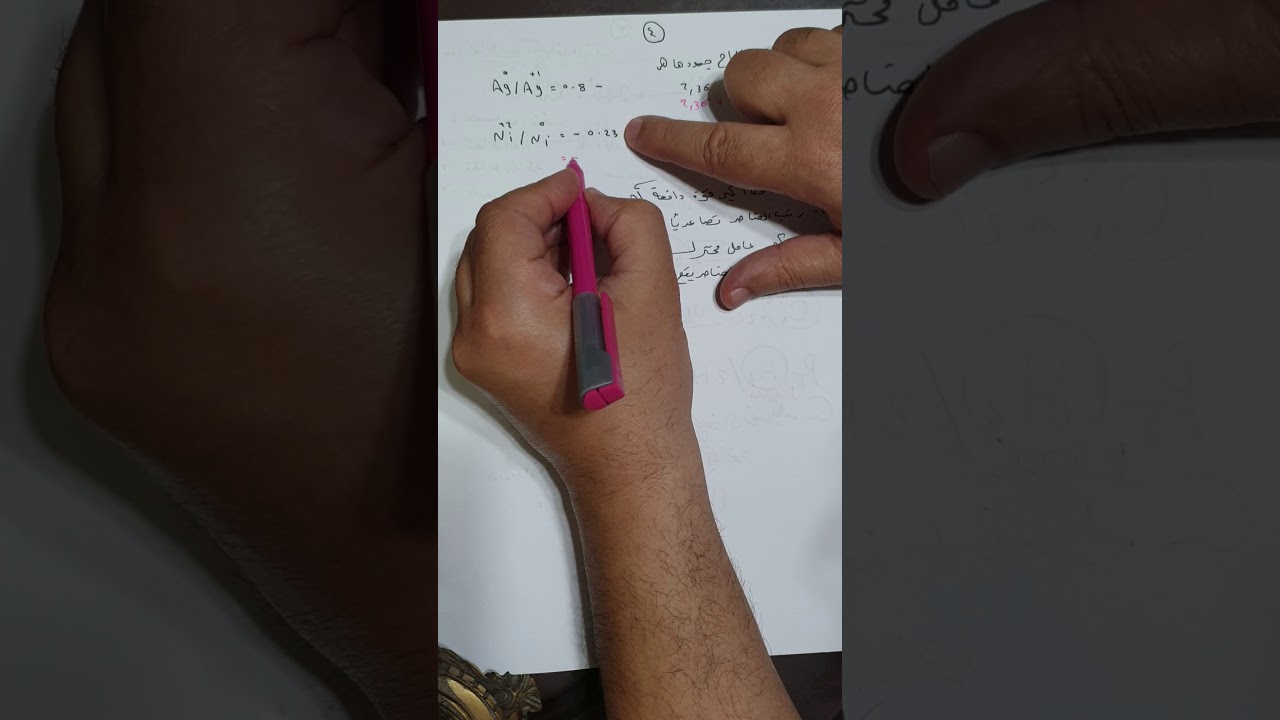 شرح مسائل الكهربية