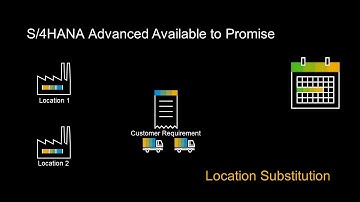 SAP S/4HANA Advanced Available to Promise (AATP) - Customer Promise with Location substitution