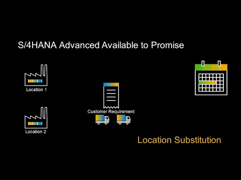 SAP S/4HANA एडवांस अवेलेबल टू प्रॉमिस (AATP) - लोकेशन रिप्लेसमेंट के साथ कस्टमर प्रॉमिस