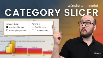 Power BI CATEGORIE SLICER-zelfstudie