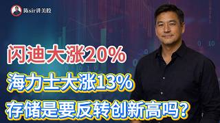 闪迪大涨20%,海力士大涨13%,存储是要反转创新高吗?#纳斯达克 #道琼斯 #标普 #英伟达 #nvda #谷歌 #股市 #美股 #微软 #spacex 闪迪大涨20%,海力士大涨13%,存储是要反转创新高吗?#纳斯达克 #道琼斯 #标普 #英伟达 #nvda #谷歌 #股市 #美股 #微软 #spacex