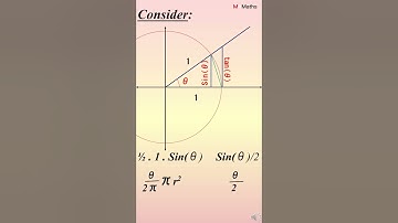 Proof of Limit value of Sin (theta) over theta