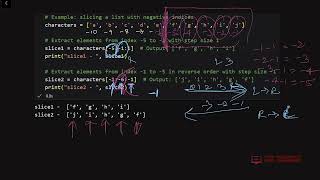 Python Slicing: Comprehensive Guide with Examples | Python Interview Questions | What is Slicing