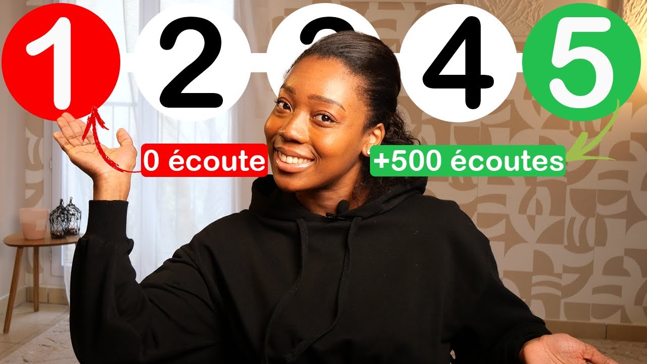 5 Choses à faire ABSOLUMENT après chaque enregistrement (ton nombre d