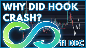 HOOK PRICE PREDICTION TODAY! | HOOKED PROTOCOL (HOOK) PRICE PREDICTION & NEWS 2022!