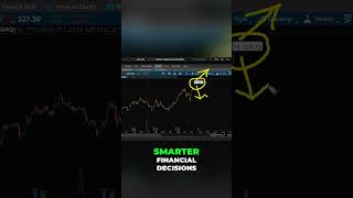$58 Million Trade in Apple Stock (AAPL): Buy Before Earnings?