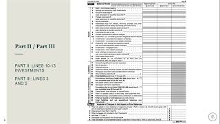 File your Private Foundation’s Form 990-PF with Confidence