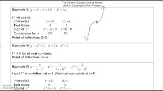 Business Calculus 3.3.2 Concavity and Second Derivative Test Part 2