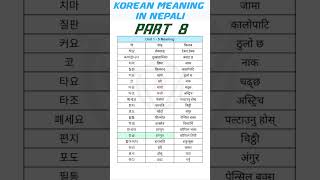 korean meaning in nepali | Eps topik meaning chapter 5| Ep 8