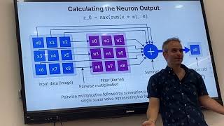 AI in Depth: Module 2 Lecture – Convolutional Neural Networks (CNNs)