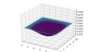 One-Lump Standing Wave on a Rectangular Membrane