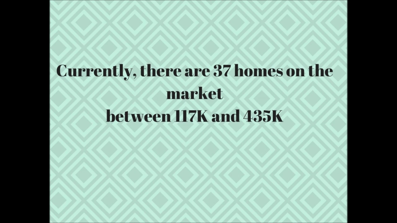 Buena Park Chicago Condo housing report April 2017 YouTube