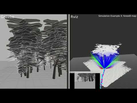 (Brief Version) A 3D Reactive Navigation Algorithm for MobileRobots by Using Tentacle-Based Sampling