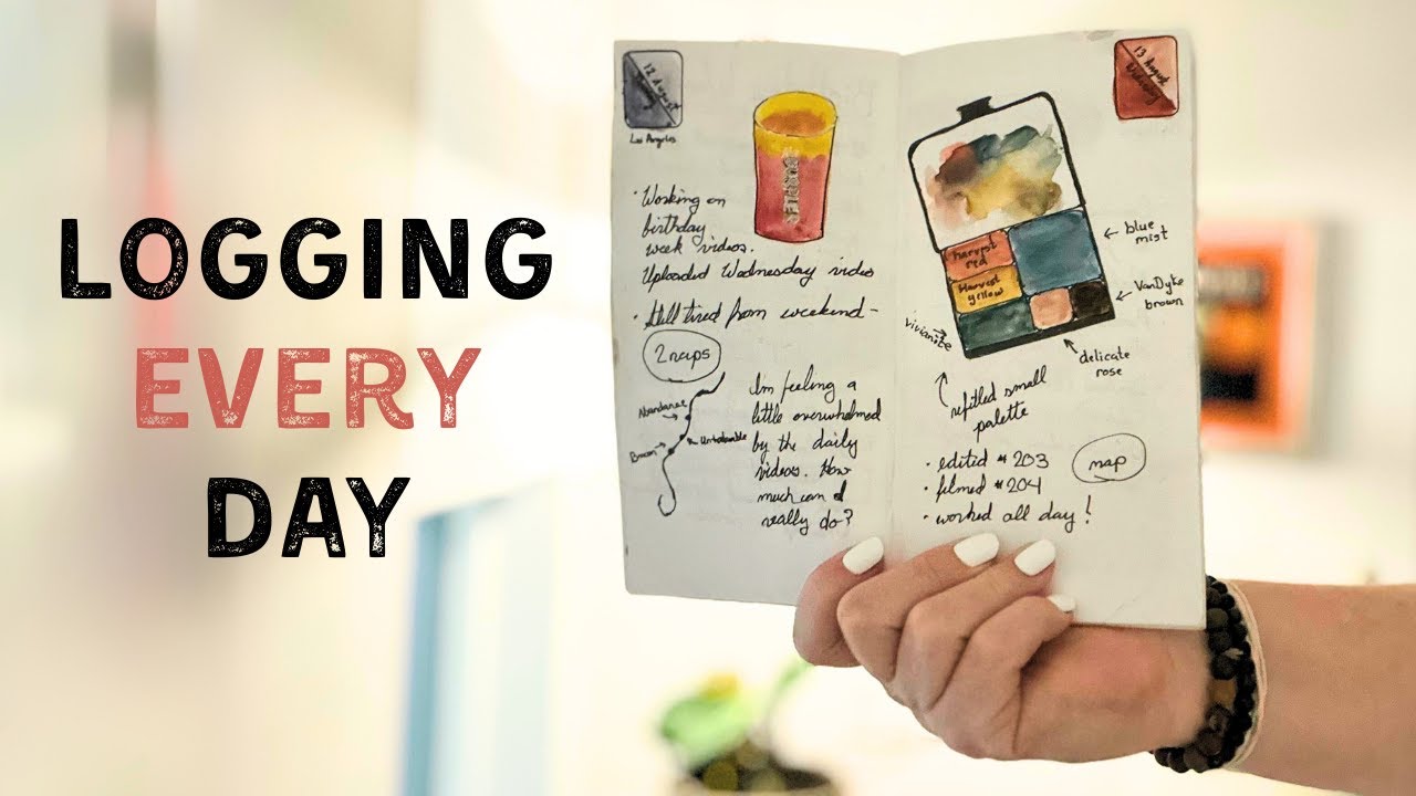 What's in my Traveler's Notebook? (July/August Notebook Flip-Through)