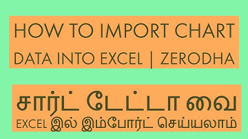Import chart data to excel?? | zerodha