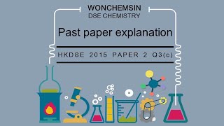 2015 paper 2 Q3c