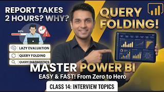 Power BI Full Course in Hindi | Lazy Evaluation &amp; Query Folding | Class 14