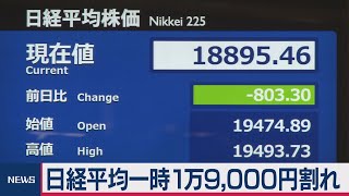 日経平均一時１万9,000円割れ