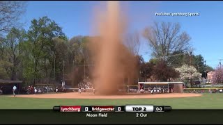 Do You Know How Dust Devils Form?