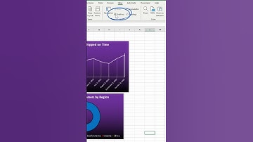 Get Rid of Gridlines on Excel!