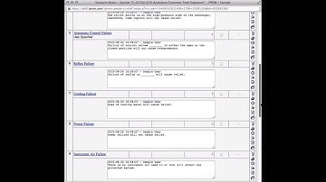 Systems and Revisions in iPRSM